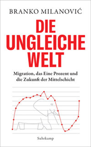 Die ungleiche Welt